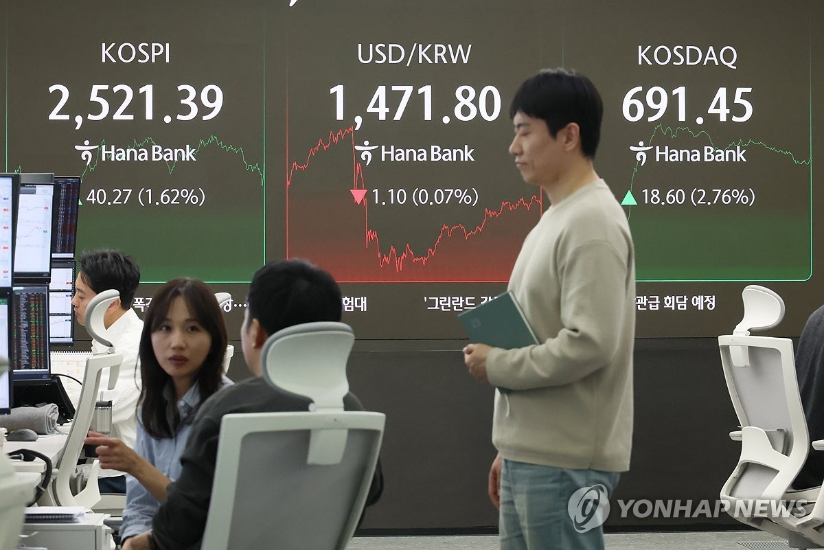  1일 서울 중구 하나은행 본점 딜링룸 현황판에 코스피와 원/달러 환율, 코스닥 지수 등이 표시돼 있다. 이날 코스피 지수는 전 거래일보다 40.27포인트(1.62%) 오른 2,521.39에, 코스닥 지수는 전장 대비 18.60포인트(2.76%) 오른 691.45로 마쳤다. 원/달러 환율은 1.0원 내린 1,471.9원에 주간 거래를 마쳤다.
