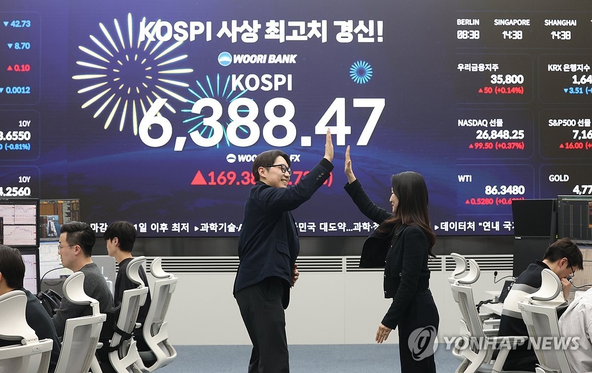 코스피가 2% 넘게 상승해 사상 최고치에서 장을 마친 21일 서울 중구 우리은행 본점 딜링룸 현황판에 코스피가 표시되고 있다. 이날 코스피는 전장보다 169.38포인트(2.72%) 오른 6,388.47에 거래를 마치며 지난 2월 26일 기록한 종가 기준 사상 최고점(6,307.27)을 약 2개월 만에 경신했다. 코스닥지수는 전장보다 4.18포인트(0.36%) 오른 1,179.03에 장을 마쳤다.