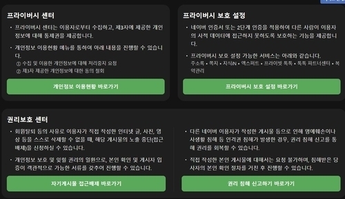 네이버, 지식인 활동 내역 노출 사고 후 ‘내 데이터 관리 도구’ 신설