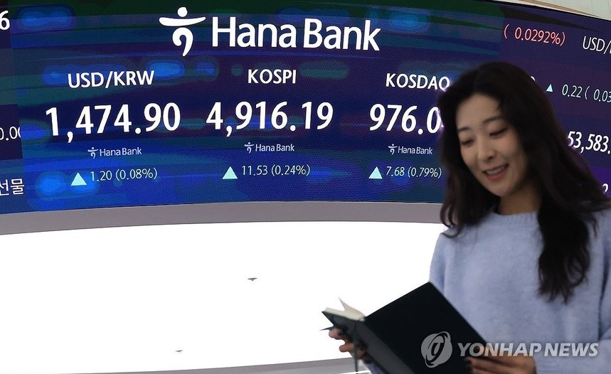 대형주만 오르는 순환매…코스피 쏠림현상 더 심해졌다
