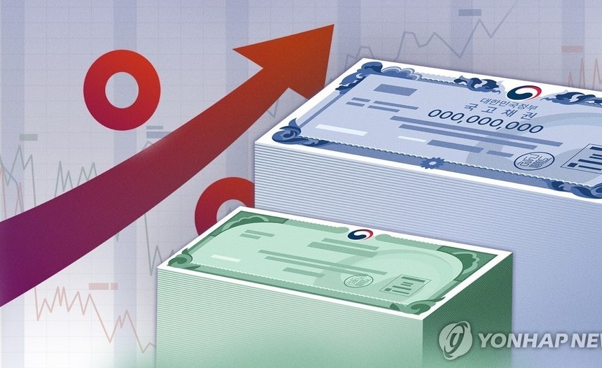 글로벌 무역 협상 훈풍에 국고채 금리 일제히 상승