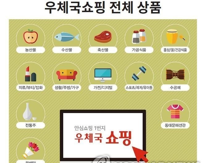 우체국 쇼핑 마비 피해 업체 지원…우정사업본부, 11억 규모 물품 긴급 매입