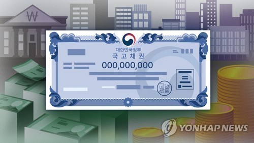 국제유가 급등에 국고채 금리 일제 상승…채권시장 약세