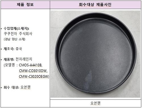 쿠쿠전자, 미신고 수입 ‘오븐팬’ 1만6천여개 회수…식약처 